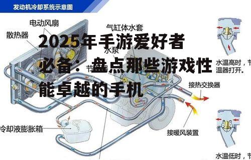 二、散热系统:冷静应对高热量