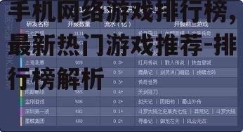 二、热门游戏类型分析