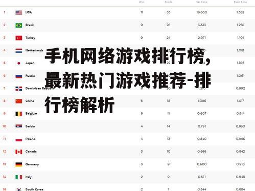 四、排行榜更新频率