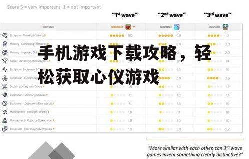 三、查看游戏详情与用户评价