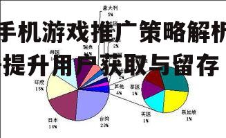 手机游戏推广策略解析-提升用户获取与留存