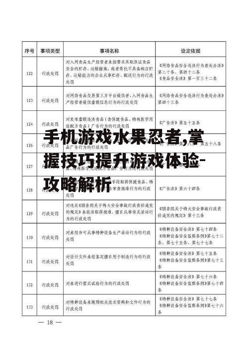 二、提升游戏技巧的要点