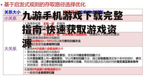 三、优化下载体验