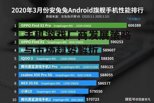 手机游戏厂商发展策略与市场趋势解析