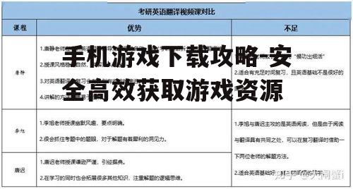三、查看用户评价和评分