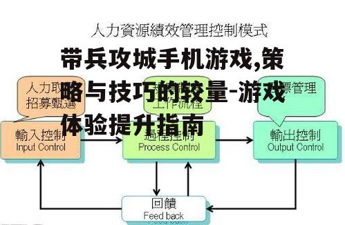 二、资源管理的重要性