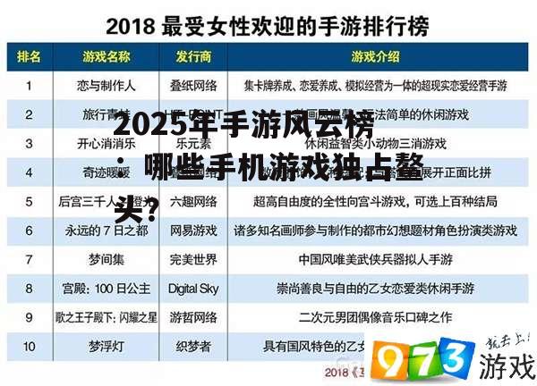 2025年手游风云榜：哪些手机游戏独占鳌头？
