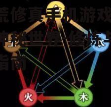 二、修炼系统解析