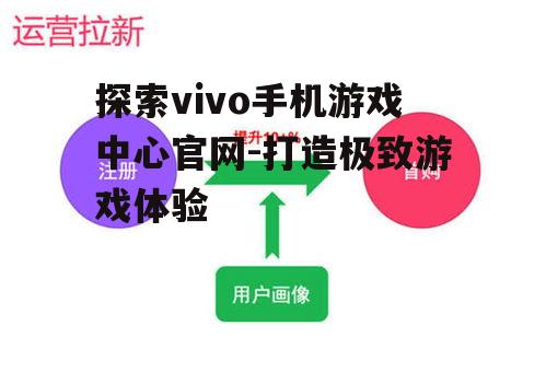 四、个性化推荐精准匹配