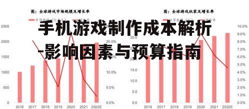 手机游戏制作成本解析-影响因素与预算指南