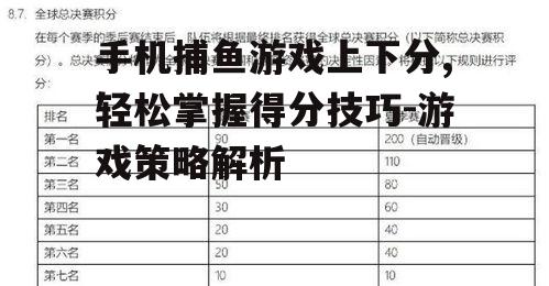 四、合理分配积分
