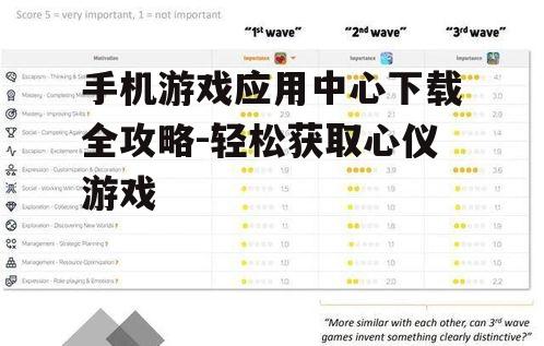 三、查看游戏详情与用户评价