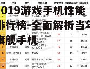 2019游戏手机性能排行榜-全面解析当年旗舰手机