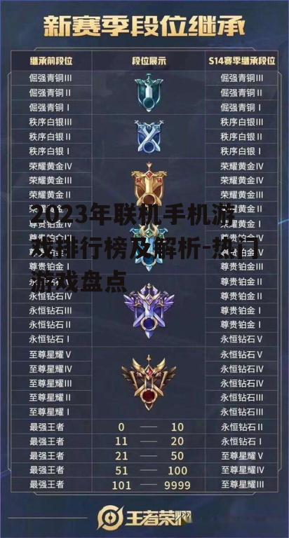 1. 《荣耀王者》