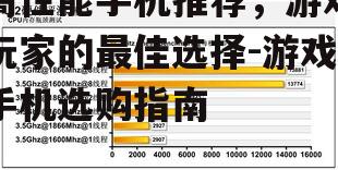 高性能手机推荐，游戏玩家的最佳选择-游戏手机选购指南