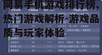 二、热门游戏类型分析