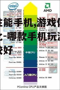 高性能手机,游戏体验优化-哪款手机玩游戏比较好