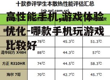 二、散热性能分析