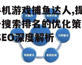 二、关键词优化策略