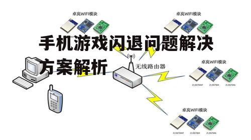 四、检查网络连接