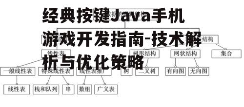 四、游戏逻辑与算法实现