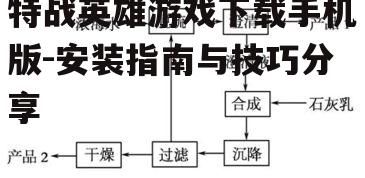 二、下载途径