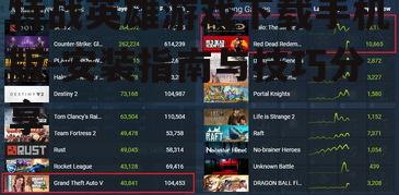 四、游戏优化