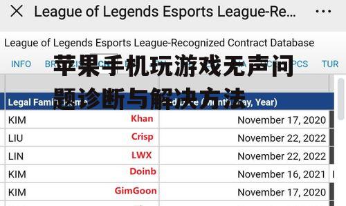四、软件冲突与更新