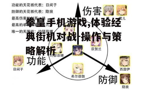 二、角色选择与组合策略
