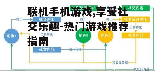 联机手机游戏,享受社交乐趣-热门游戏推荐指南