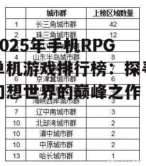 2025年手机RPG单机游戏排行榜：探寻幻想世界的巅峰之作