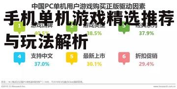四、手机单机游戏发展趋势
