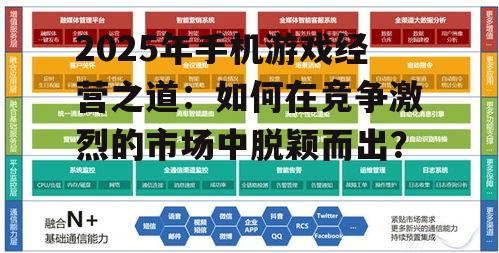 二、社交化运营:打造游戏社交生态