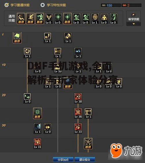 二、DNF手机游戏的玩法解析