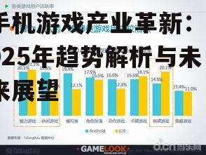 手机游戏产业革新：2025年趋势解析与未来展望