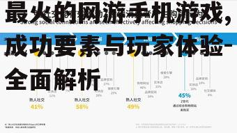 三、社交与互动功能