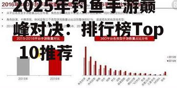三、钓鱼手游发展趋势展望