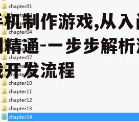 三、学习游戏编程基础