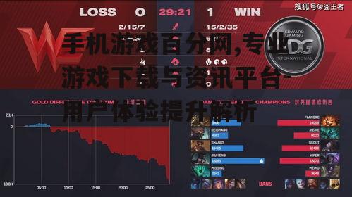 二、如何选择优质游戏