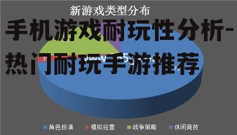 三、模拟经营游戏:经营策略,长期发展
