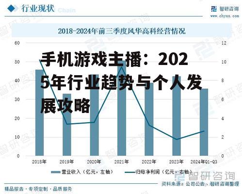 手机游戏主播：2025年行业趋势与个人发展攻略