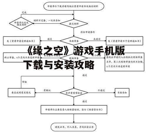 三、安装过程中的常见问题