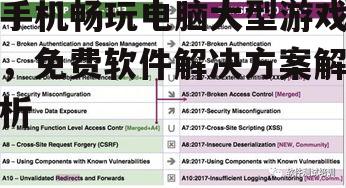 三、如何评估免费软件的安全性