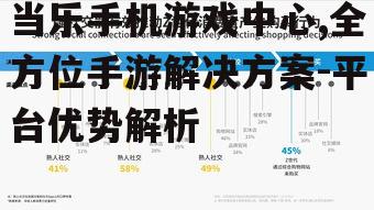 四、互动社交功能