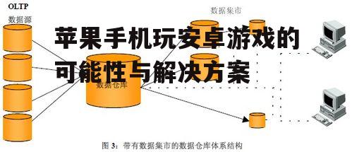 苹果手机玩安卓游戏的可能性与解决方案