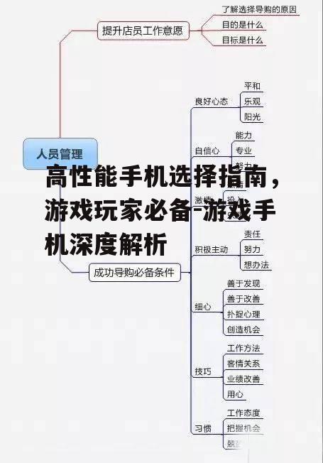 二、散热系统是游戏手机的第二大要素