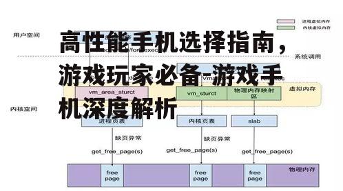 四、内存和存储空间的考虑