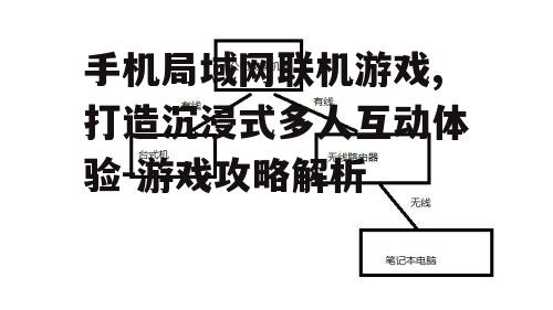 手机局域网联机游戏,打造沉浸式多人互动体验-游戏攻略解析