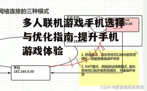 二、网络连接稳定性