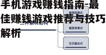 手机游戏赚钱指南-最佳赚钱游戏推荐与技巧解析